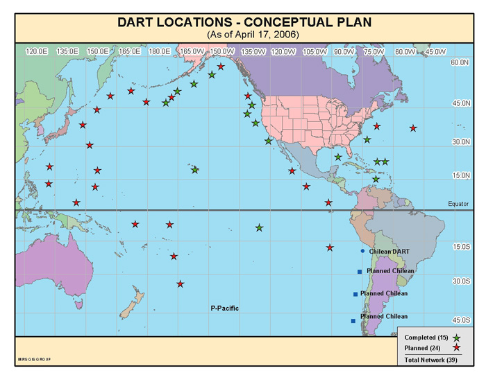 dart mooring system