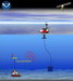 link to flash animation of DART II deployment and tsunami response