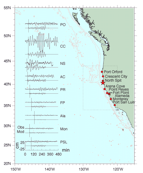 Tide Chart Mendocino Ca