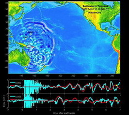 tsunami propagation through Pacific Ocean