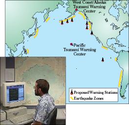 warning centers