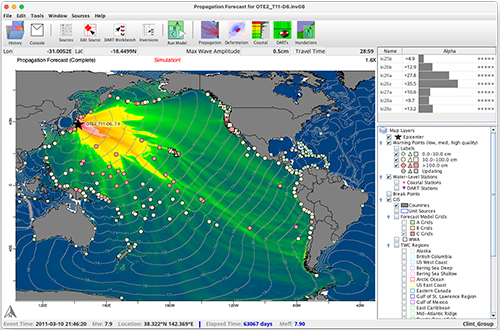 SIFT propagation forecast window displaying energy map for a tsunami