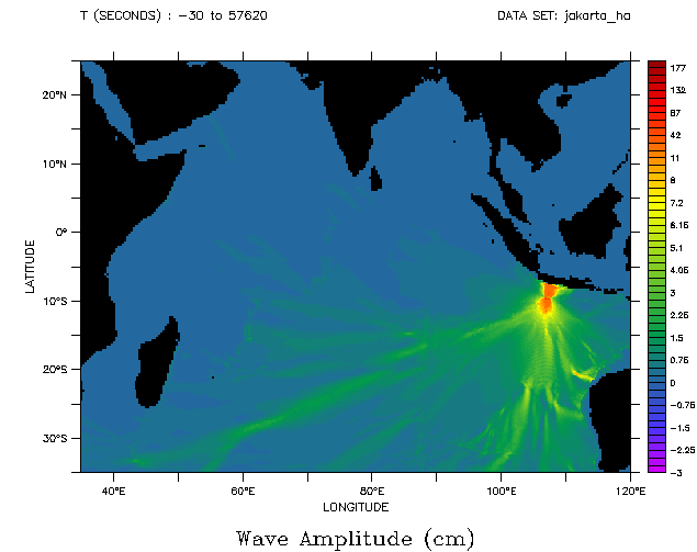 Maximum wave amplitude