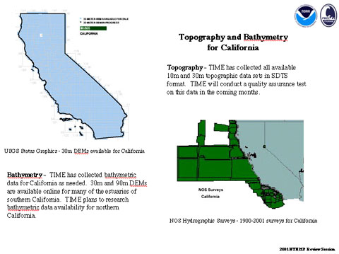 California Bathymetric and Topographic Resources