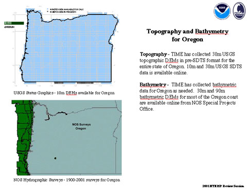 Oregon Bathymetric and Topographic Resources