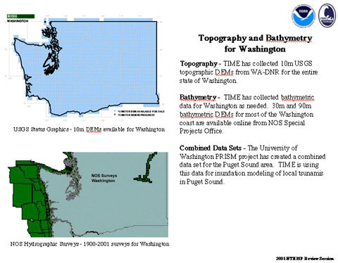 Washington Bathymetric and Topographic Resources
