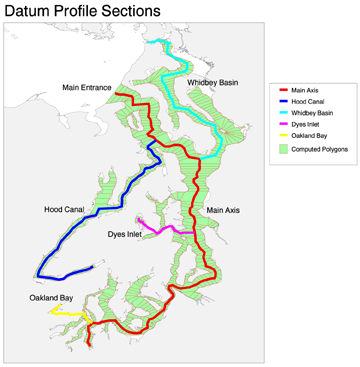 Datum profile sections shown on map of Puget Sound